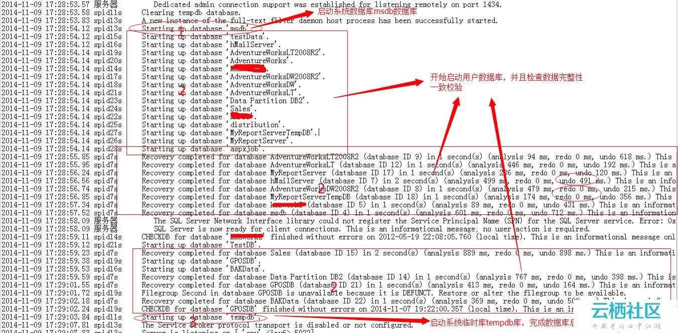 2023年全国逾期情况统计数据详解：各类逾期现象分析与解决策略