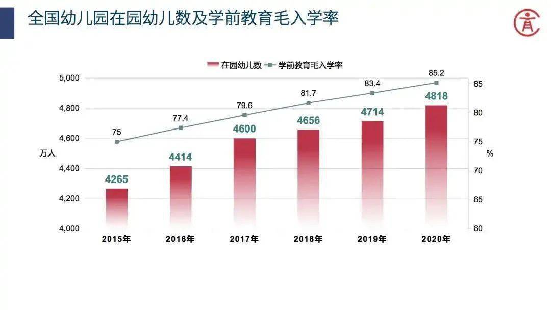 2020全国逾期情况：逾期人数、金额及率统计