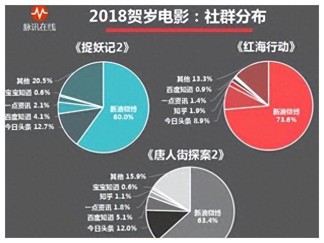 2021年全国逾期人数激增：原因分析、影响及应对措