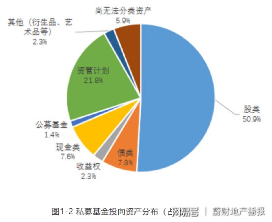 逾期以后大额取现会怎么样