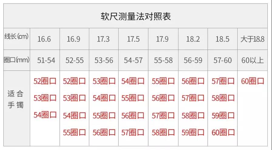 玉镯重量争议：81两是多少克？如何正确换算与比较？