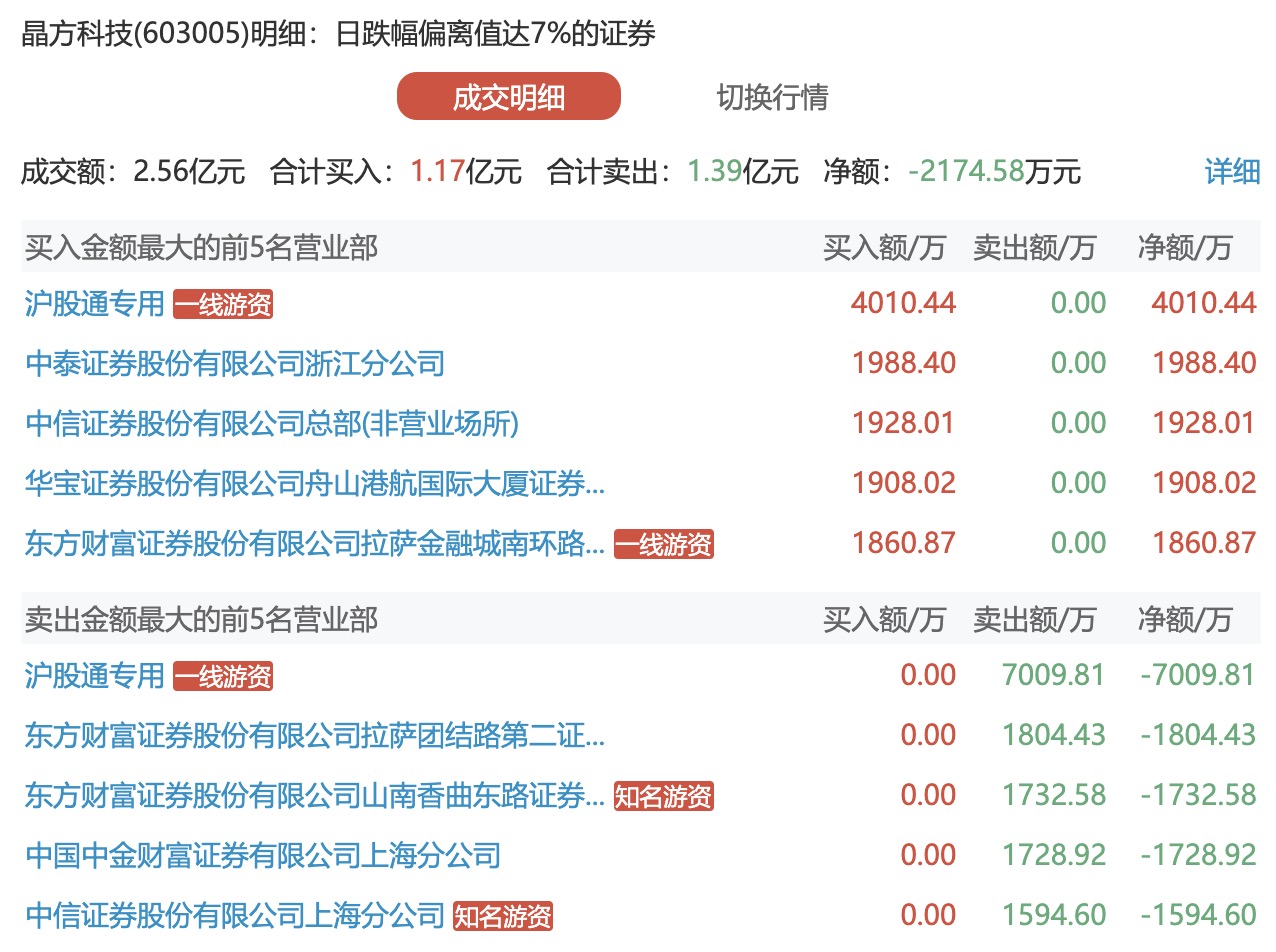 还款日倒计时三天：刷卡消费如何按时还款？详细了解提前还款操作方法