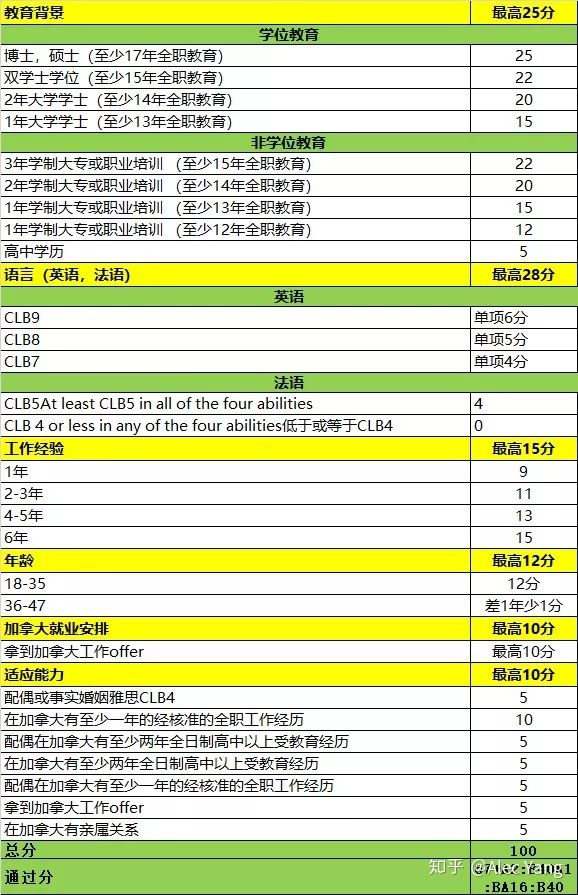 浦发临时额度到期后，如何处理？新额度申请流程及注意事项全解析