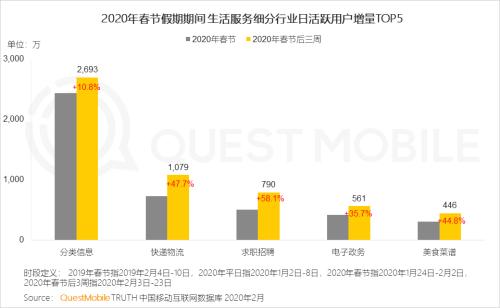 2024年借呗停止服务：原因、影响及替代方案全面解析