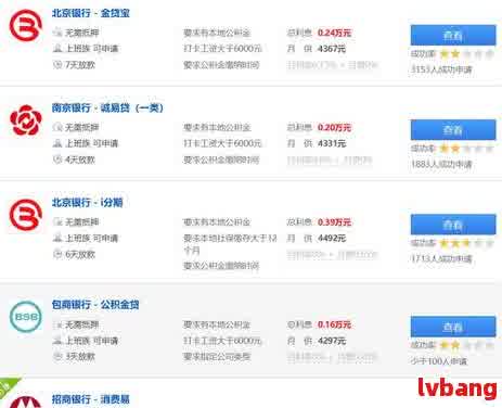 华易日贷还款困境：原因解析、解决策略及常见疑问解答