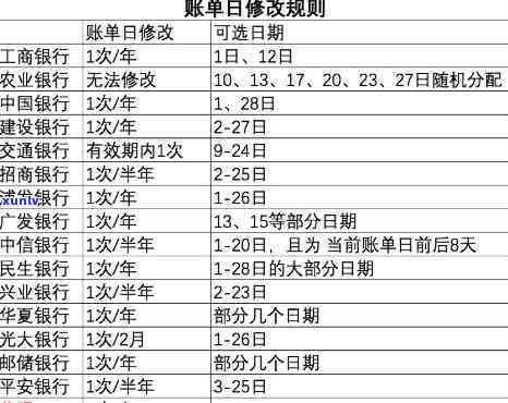 华易日贷还款全攻略：详细步骤、逾期处理及常见疑问解答