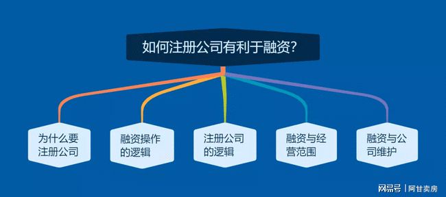 华易日贷还上还可以使用吗安全吗？如何操作？