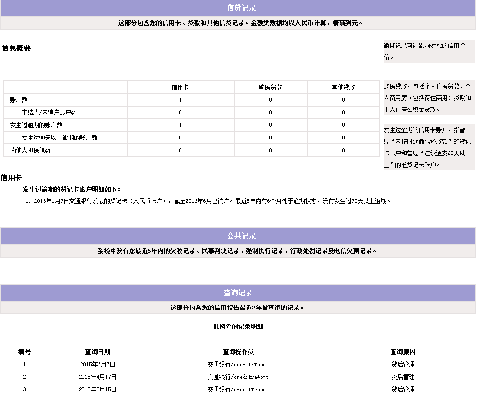 华易日贷记录查询及影响分析