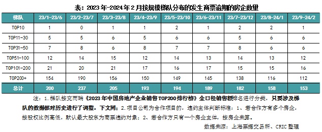 商票逾期解释：原因、影响及解决办法全面解析