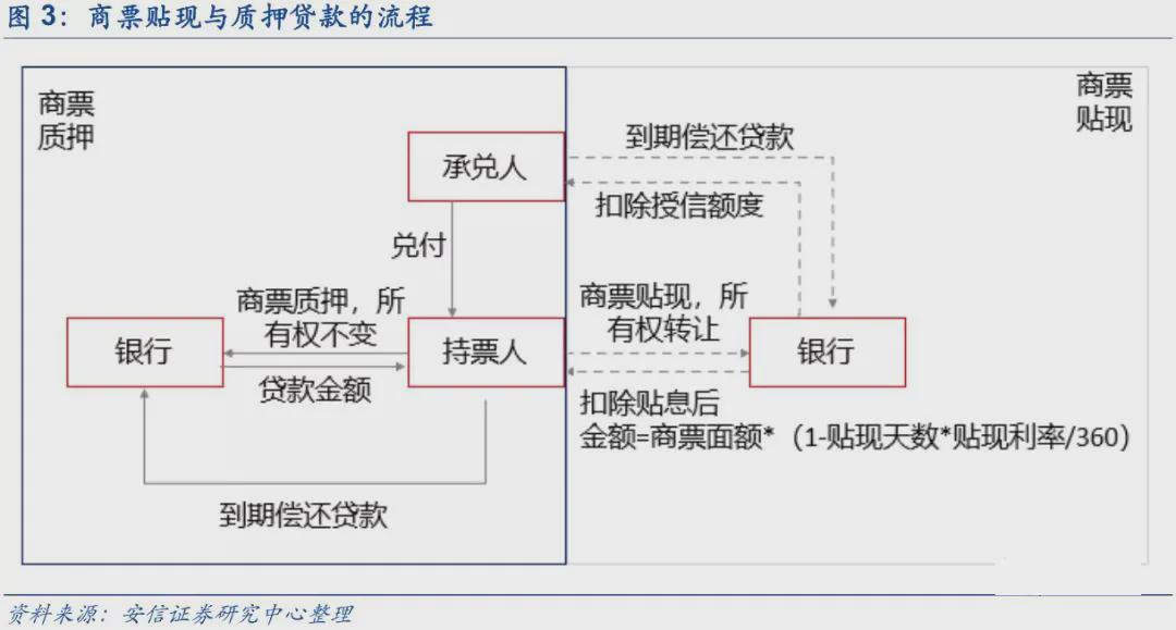 新逾期商票退款操作流程与上家公司的关联性探讨