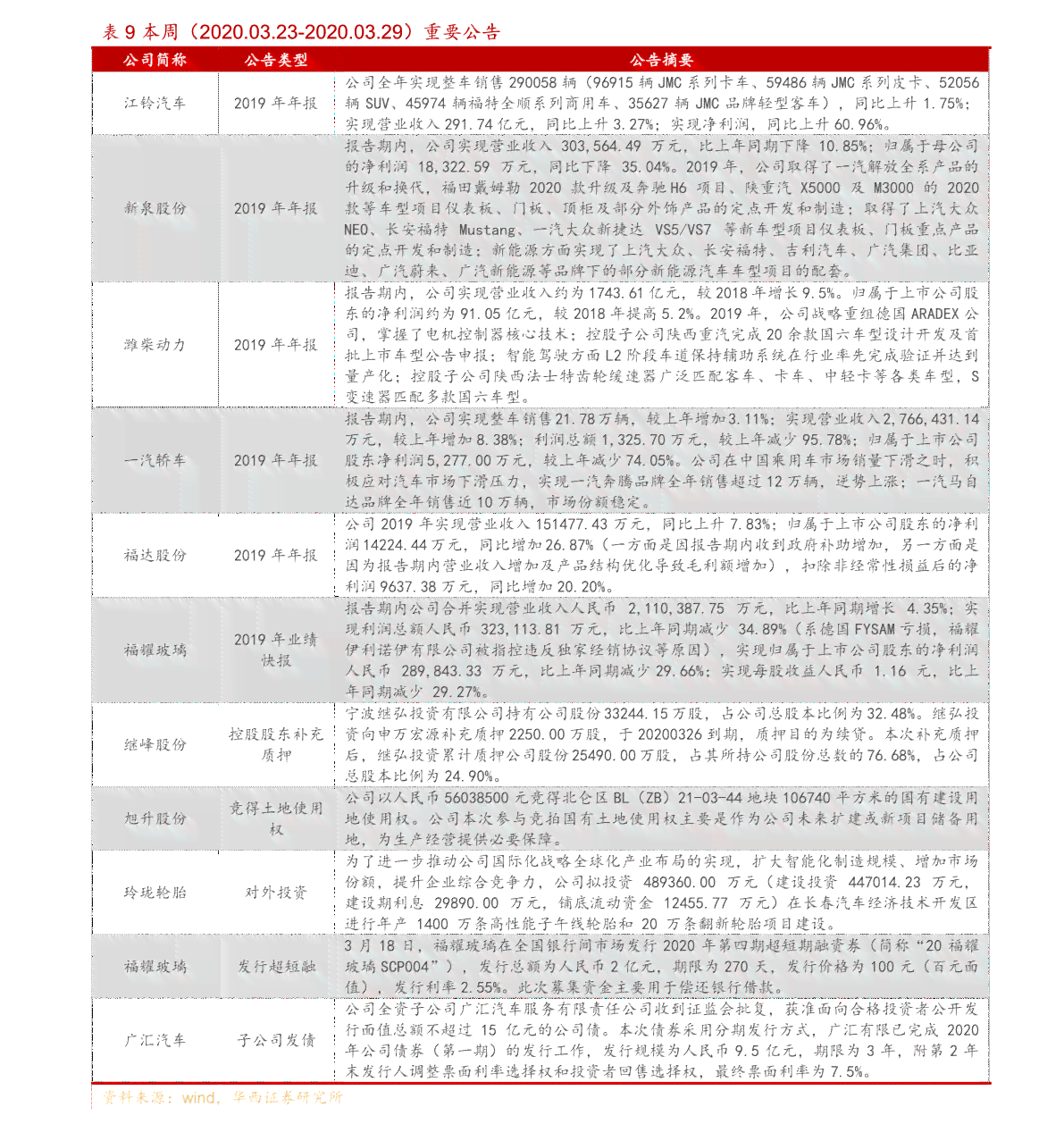 凤庆普洱茶价格查询表最新