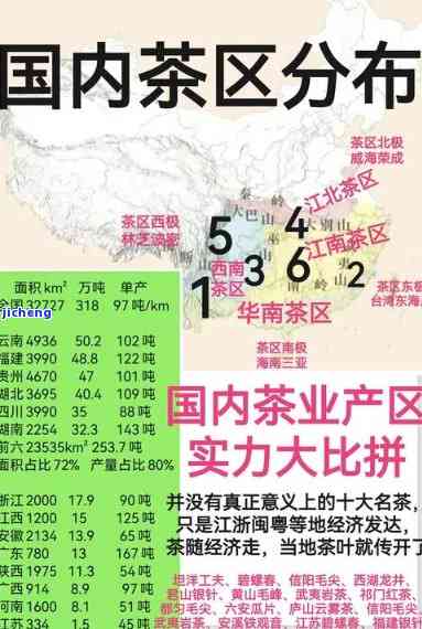 普洱茶各省份产量排名：从更高到更低一览表，助你了解全球普洱茶产业格局