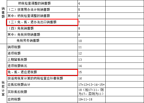 深圳增值税申报时间全方位解析：了解期、错过申报的后果及如何正确申报