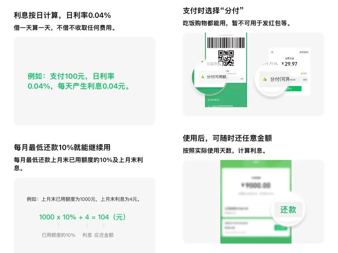 美团月付：1号提醒最后还款日的原理与解读，你真的了解吗？