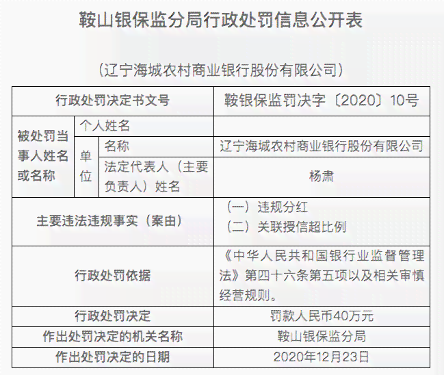 叫人协商还款合法吗？如何举报及收费详情