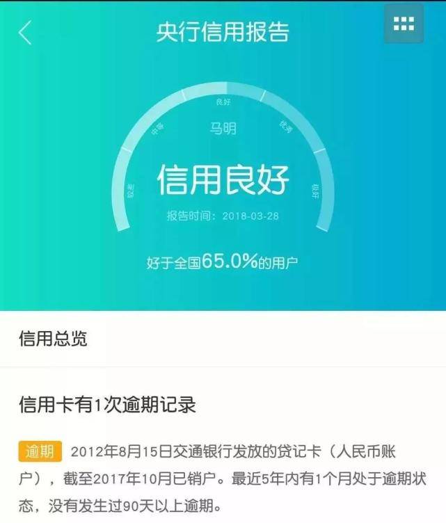 省呗逾期一天会上，后果有多严重？有奖问答