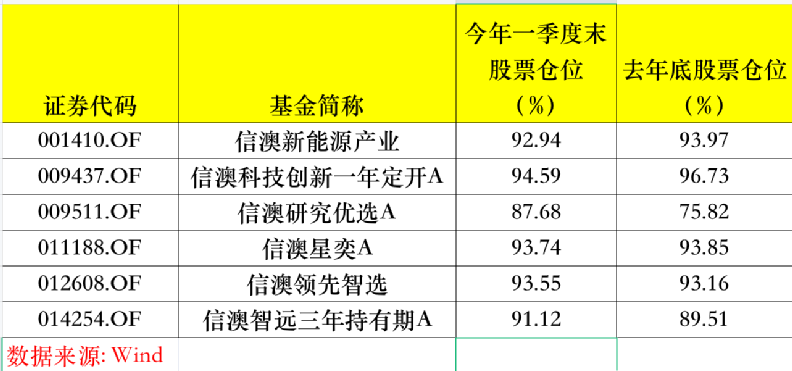 新如何确定普洱茶的出厂日期？掌握这些关键信息！