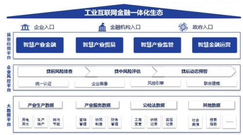 智能还款，自动化金融服务： 兴业银行自动扣款新模式