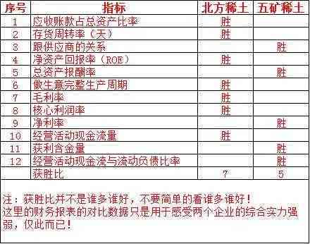 福建普洱茶价格行情全解析：品种、年份、产地等多方面因素影响价格走势