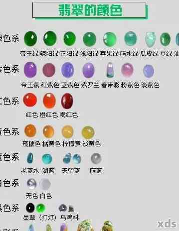 金刚翡翠：颜色与搭配指南