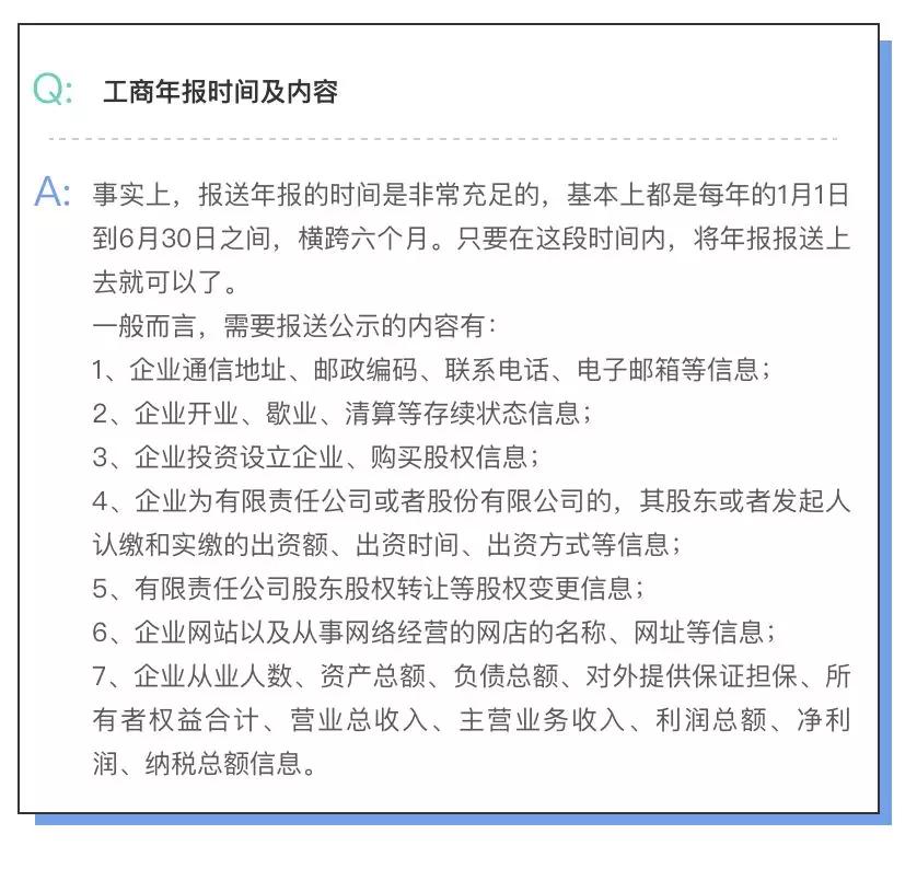 逾期年报1天怎么处罚的呀：年报逾期后果及罚款标准全解析