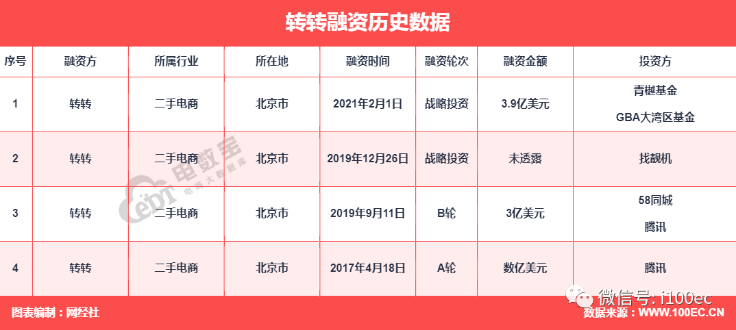 转转分期还款日详细解释：每月固定日期及可能的调整情况