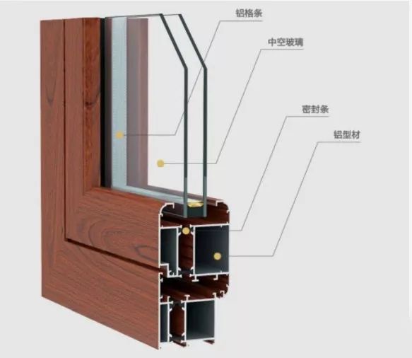 冬暖夏凉刚玉：一种多功能材料的全面解析与应用