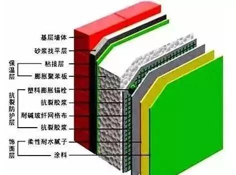 冬暖夏凉刚玉：一种多功能材料的全面解析与应用