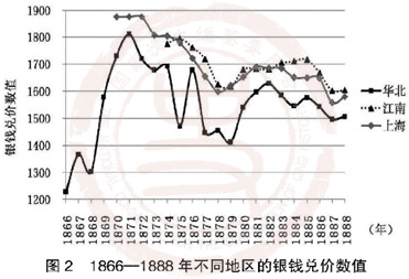 探讨玉珠的竖纹和横纹特征及其美学价值：从工艺角度分析两者异同