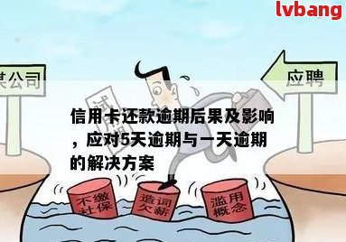 蓄卡状态逾期怎么办：逾期一天的影响及解决方法，是否影响？