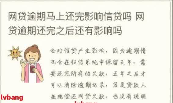 网货有逾期还能借到款吗？网贷、银行、借款，这些选项中哪些可以提供帮助？