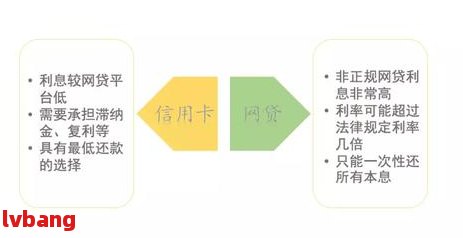 网购商品逾期还款的利息计算方法与影响因素全面解析