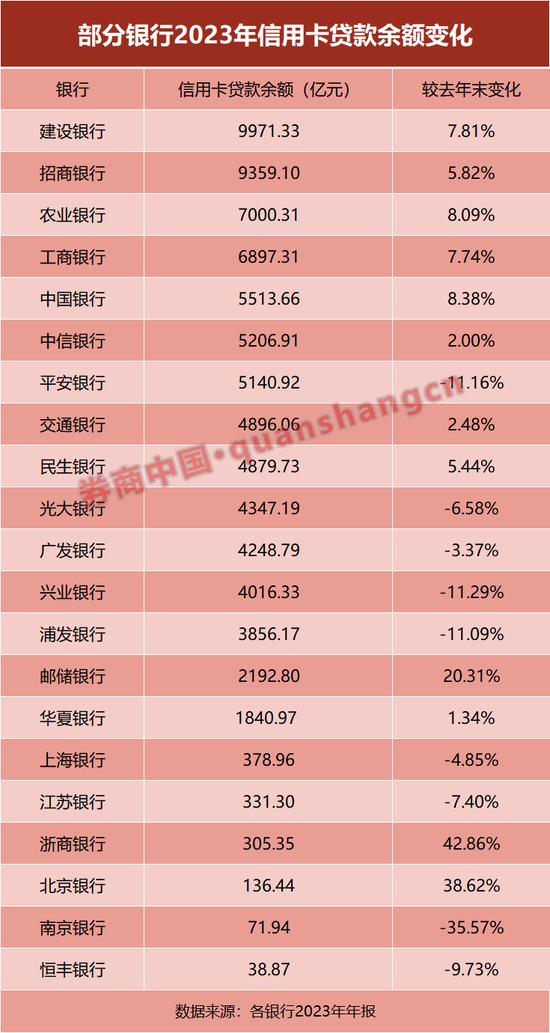 兴业信用卡逾期一天的影响：信用评分、利息和未来贷款机会