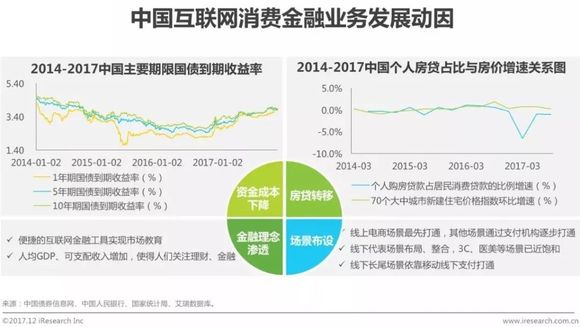 从5万分期付款到36期，每期支付13%,最应还金额是多少？请详细解答。