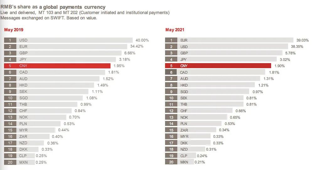 从5万分期付款到36期，每期支付13%,最应还金额是多少？请详细解答。