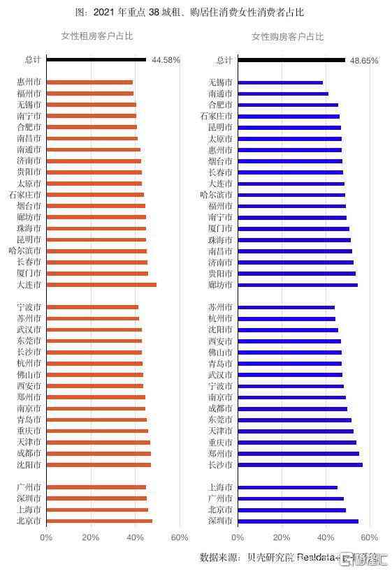 贵妃相关产品价格比正圈低4倍：揭示隐藏的消费秘密