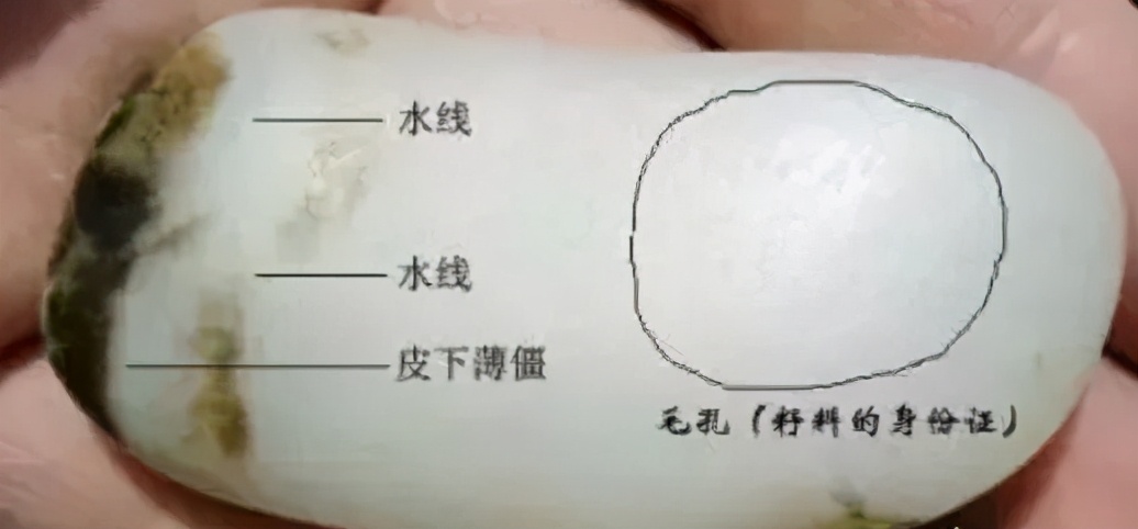 羊脂玉的棉絮状长什么样