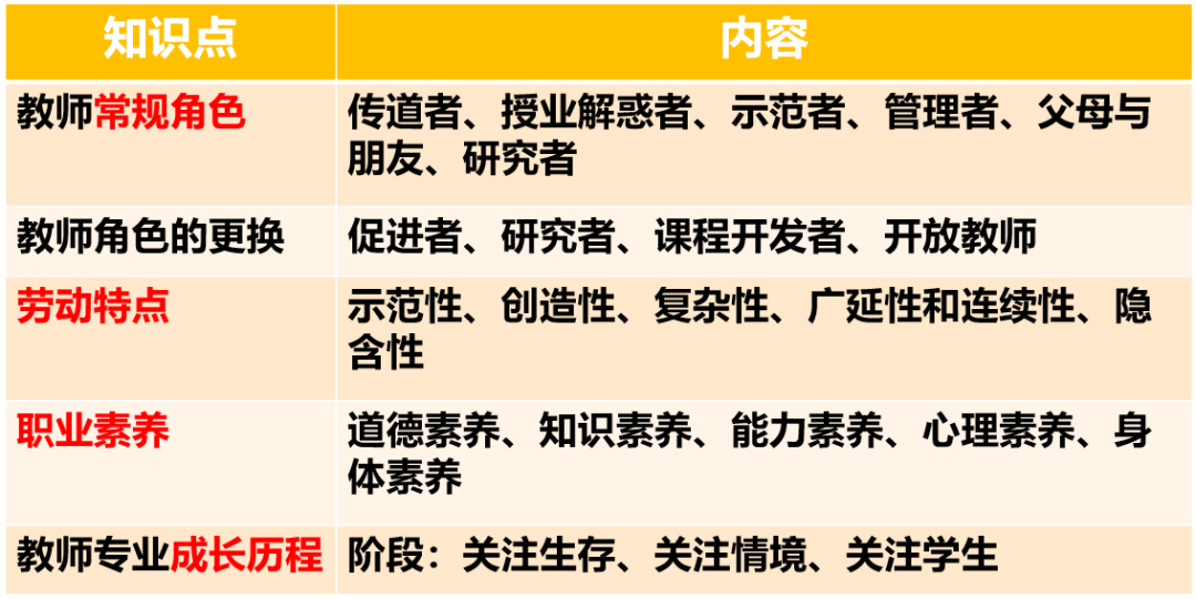 掌握普洱茶基本知识的重要性与多方面影响