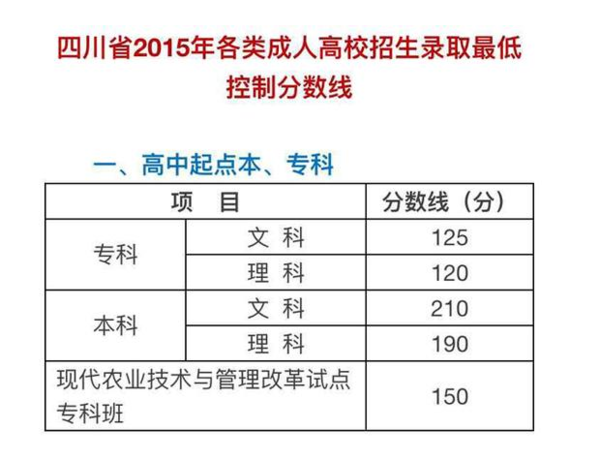 普洱茶701批和7572批的区别，以及批次号的意义。