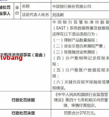 贷款20万逾期后果及罚息：一个月、起诉与影响全解析