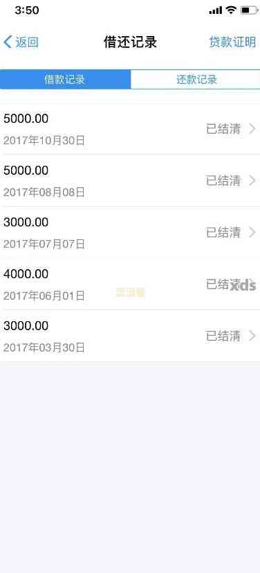 20万贷款逾期20天还清后可以贷款吗