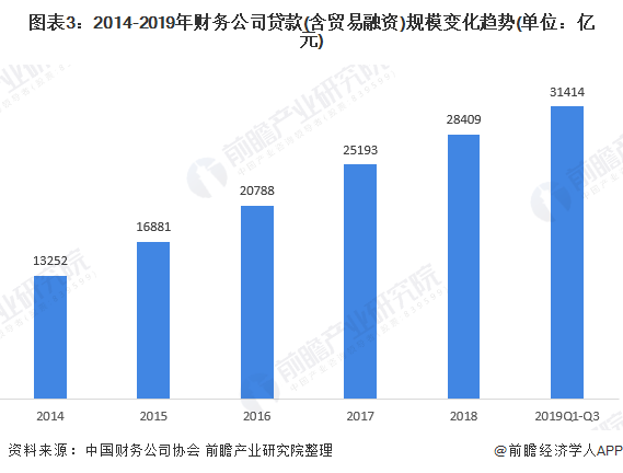 目前中国有多少人逾期贷款：统计数据揭示信贷风险现状