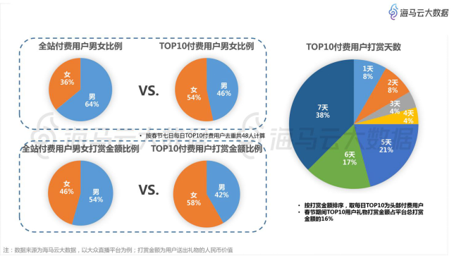 目前中国有多少人逾期贷款：统计数据揭示信贷风险现状