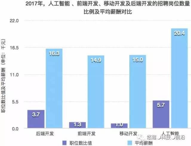 目前中国有多少人逾期贷款：统计数据揭示信贷风险现状