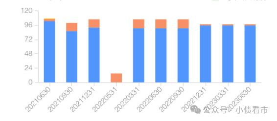 中国负债人数统计：逾期债务占比、原因及应对措全方位解析