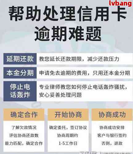 新 期还款协商过程中，是否需要提供借款用途证明？