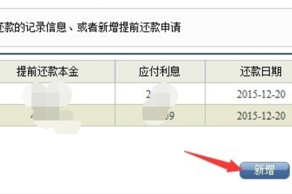 申请提前还款通常几点扣款