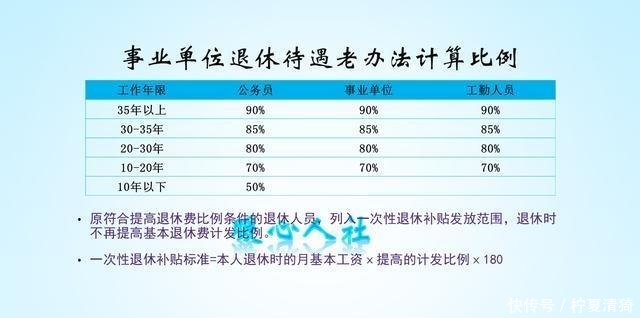 加权平均逾期天数详解：如何计算、含义及影响因素全面解析