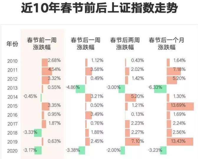 加权平均逾期天数详解：如何计算、含义及影响因素全面解析