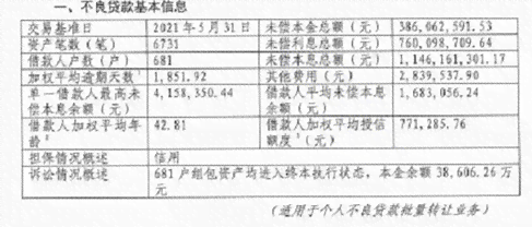 加权平均逾期天数计算公式及相关期限计算公式